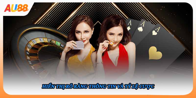 Hiển thị rõ ràng thông tin và tỷ lệ cược